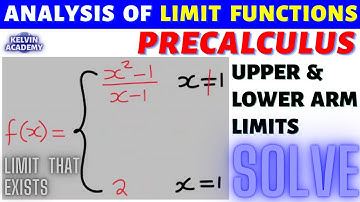 UPPER AND LOWER ARM (LEFT AND RIGHT HAND) LIMIT FUNCTIONS IN PRECALCULUS