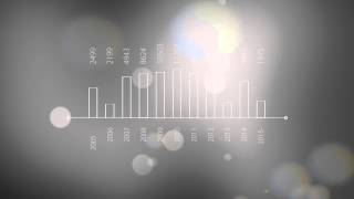 Orman Haftası Çorum Özel Hastanesi