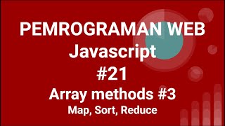 Materi Pemrograman Web Javascript #21 Array methods   3   Map , Sort, Reduce