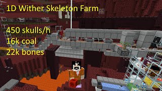 Practical 1D Wither Skeleton farm - Mini WIske Train (450+ skulls/h, 1D) Minecraft 1.19-1.20