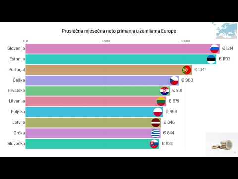 Video: Paul Caddick Neto vrijednost: Wiki, oženjen, porodica, vjenčanje, plata, braća i sestre