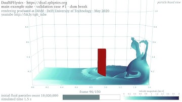 3D dam break • 10M particles • velocity • particle-based rendering