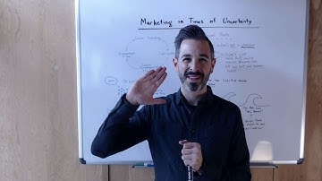 #WhiteboardFriday: Marketing in Times of Uncertainty