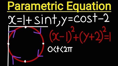 Parametric Equations & Plane Curves | Parameter t and Graphing