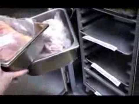 Food Safety Training Series: Cross Contamination Food Safety (English)