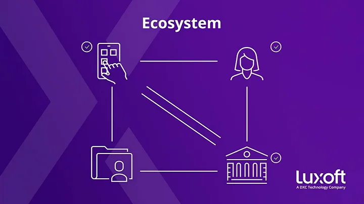 How DXC Luxoft Helps Banks Adopt Open Banking