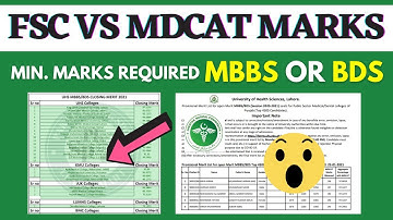 Minimum Marks Required in MDCAT & Fsc for MBBS ADMISSION? MDCAT Latest News PMC Merit Formula