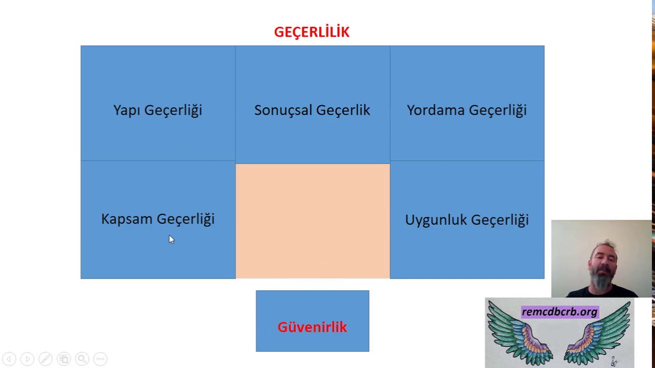 dopingbet Güvenirlik