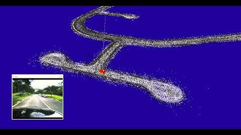 Velodyne Inertial Localization