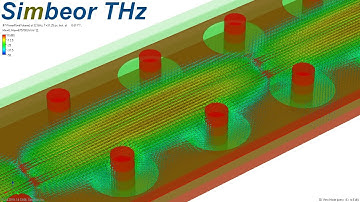 Crosstalk through antipads in BGA breakout areas