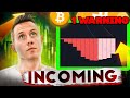 BITCOIN FRENZY RAGES ON: CRYPTO (MEGA-EVENT) PENDING!