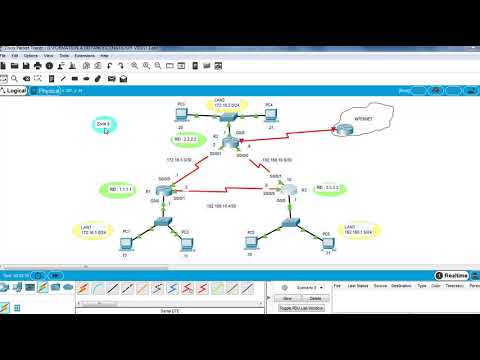 Configuration du protocole OSPF pour IPv4 à zone unique