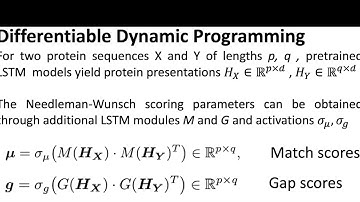 Protein Structural Alignments From Sequence