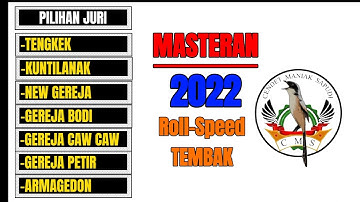 ❗masteran cendet sapudi, bikin juri geleng kepala