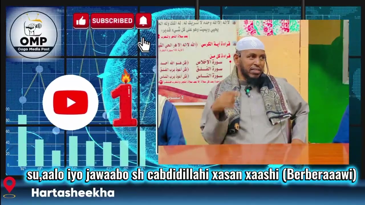 Su,aalo iyo jawaabo sh berberaawi 