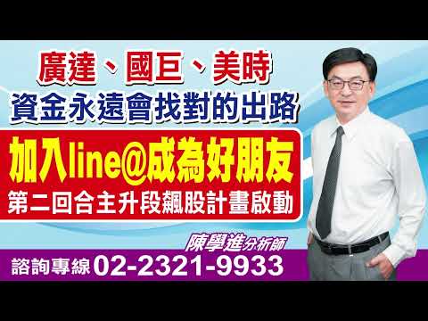 '24.03.28【飆股鑫天地】廣達、國巨、美時 資金永遠會找對的出路 加入line@成為好朋友 第二回合主升段飆股計畫啟動