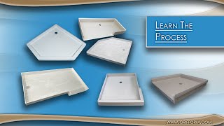 Learn the Process | Grifform Innovations