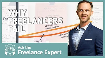 Why Freelancers Fail| FreelancerMasterclass.com