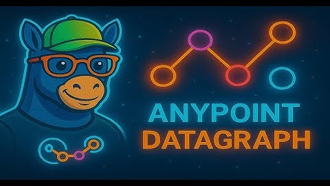 MuleSoft 4: Anypoint DataGraph – Part II | Trace Query & Logging Explained