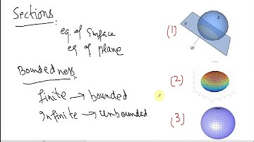 #MTH403 Lecture 32 Part 5|| Sections and boundedness of Surfaces || Virtual University