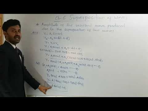 Superposition of waves | class 12 th | physics - YouTube