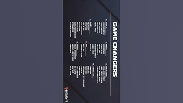 The NEW Commander Game Changers - EXPLAINED