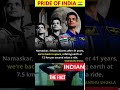 Shubhanshu Shukla from space #facts #hindifacts #gkfacts