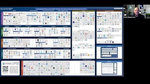 Container Technologies Explained with Patrik Gunnersten from Conoa