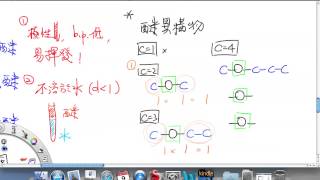 20121109 204 高中化學 基礎化學（二）2-2 官能基及常見的有機化合物