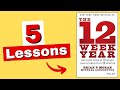The 12-Week Year Quiz
