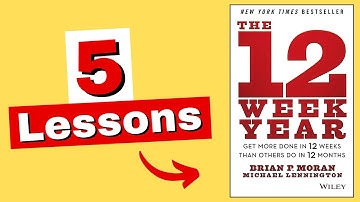The 12 Week Year Book Summary (5 LESSONS)