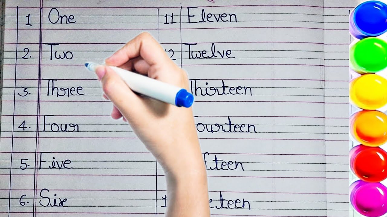  Number name ! one two three ! 123 in english ! counting in english ! number name in english ! 