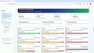 Healthcare Interoperability For Patient Care And Financial Truth