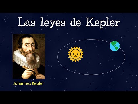 Video: ¿Cómo se llaman las leyes de Kepler?