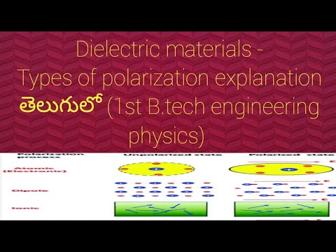 Dielectric materials-Types of polarization - YouTube