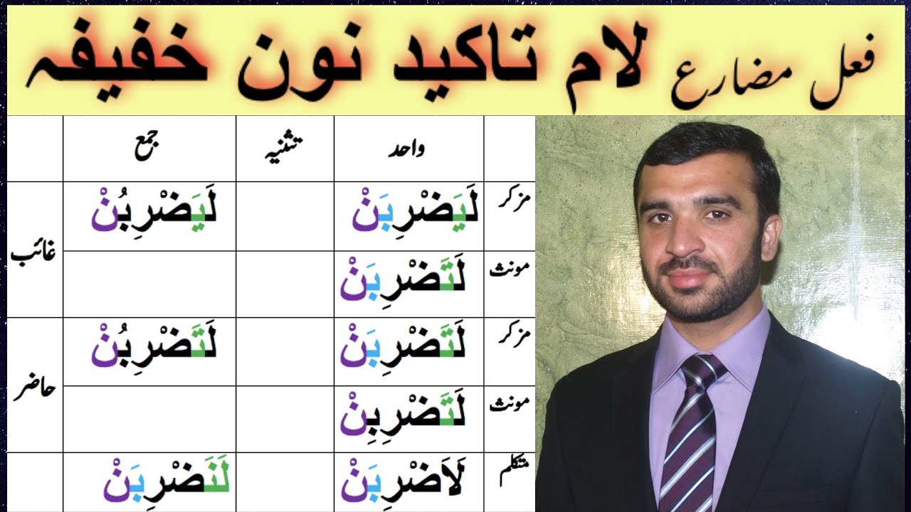 Arabic Tense laam takeed Noon Khafifa (Gardan) in urdu Hindi نون خفیفہ