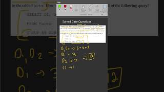 Finding total tuples generated by cube operator | SQL | GATE solved questions