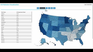 CS 411 Final Project