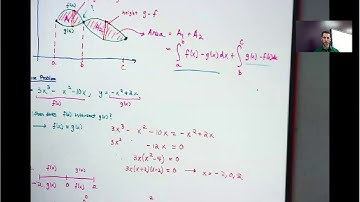 Area Between Curves with Multiple Intersection Points