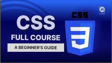 15. CSS Position - Absolute