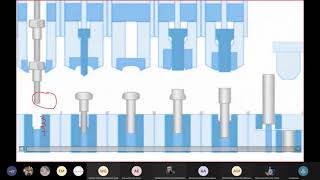 Metal Forming E-lec(5) Part(1)  Dr/ Ali Abdel-Aty