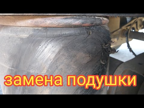 Видео на YouTube