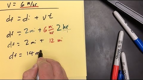 Physics of Motion: Calculating Final Distance - df = di + vt