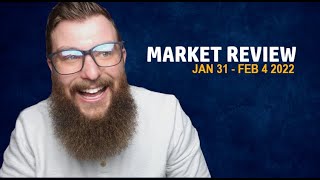 Will the Stock Market Have A Short Term Rally Reject & Retest key levels Market Review- Jan 31st