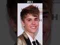 Justin Bieber Transformation (2009~2021)