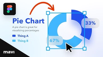 How To Design PIE CHARTS in Figma (Tutorial)