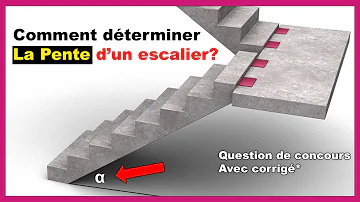 Comment calculer pente escalier ?