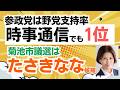 【大人気の参政党!】時事通信の世論調査でも参政党は野党で1位!この勢いで菊池市議選へ、参政党・たさきなな候補へ期待!!