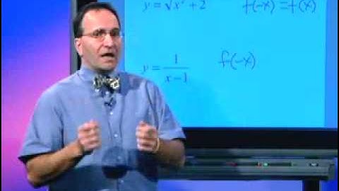 Calc 1.2 Functions and Graphs