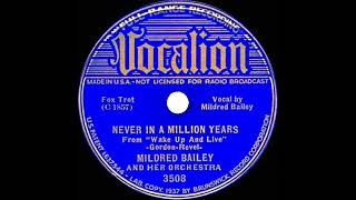 Watch Mildred Bailey Never In A Million Years video